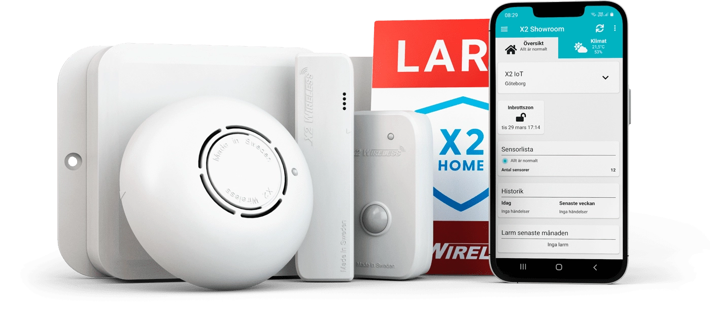 Hemlarm - X2 Home med app